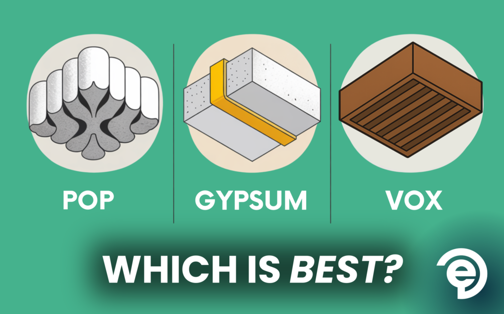 Realistic image of modern false ceilings in India comparing POP ceiling design, gypsum board ceiling, and soffit ceiling with wood finish (VOX panels)